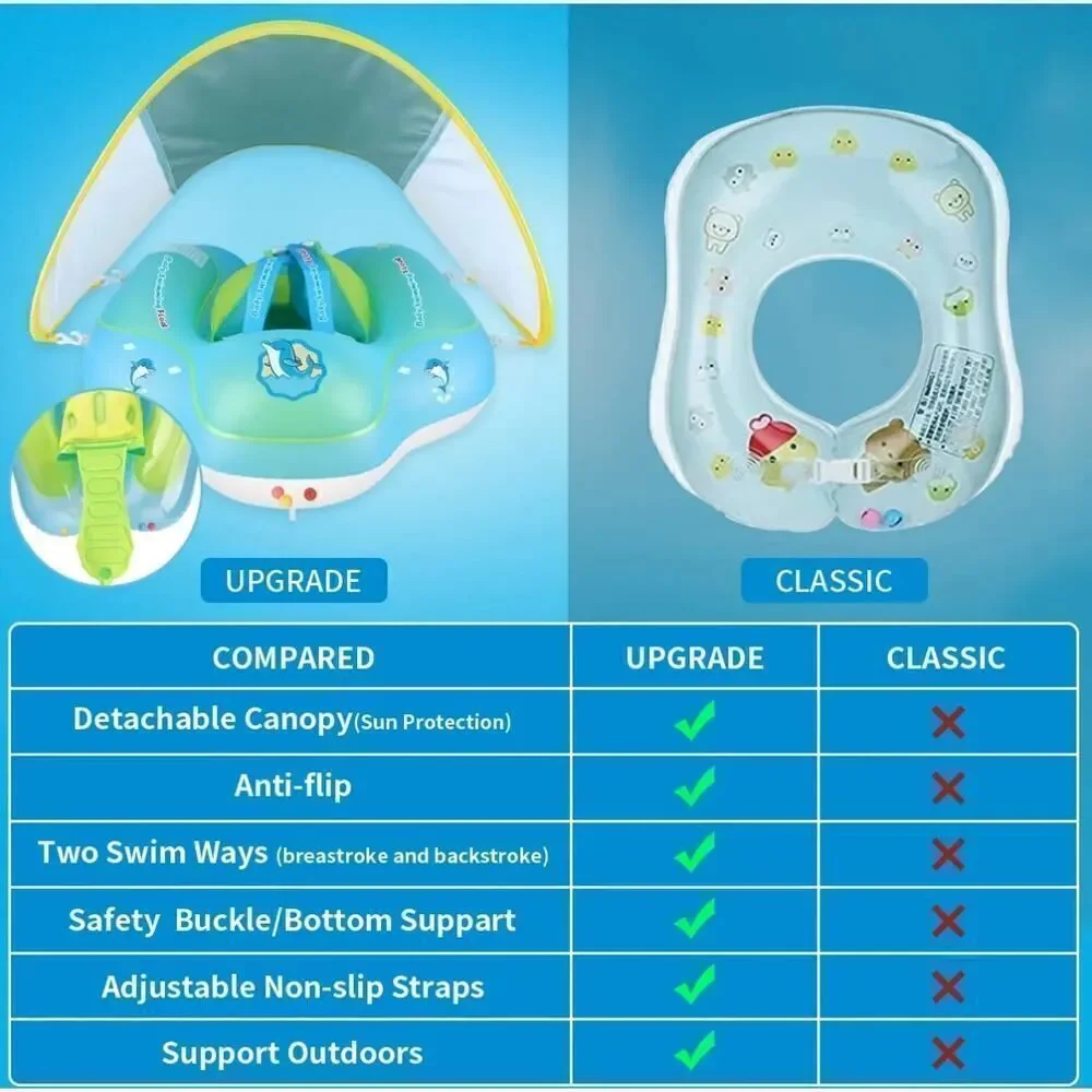 Baby Swimming Float With Canopy 3-12 Months